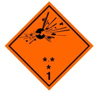 Класс 1. Взрывчатые вещества и изделия. Подклассы 1.1, 1.2 и 1.3