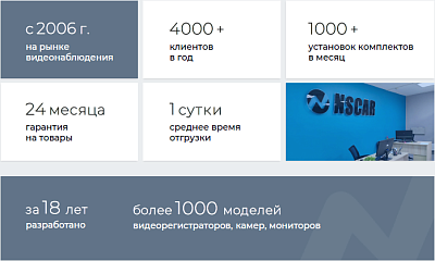 Компания «Где Авто» получила статус официального представителя бренда NSCAR