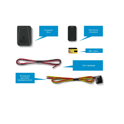 Спутниковый охранно-поисковый модуль ZTC-110М_2